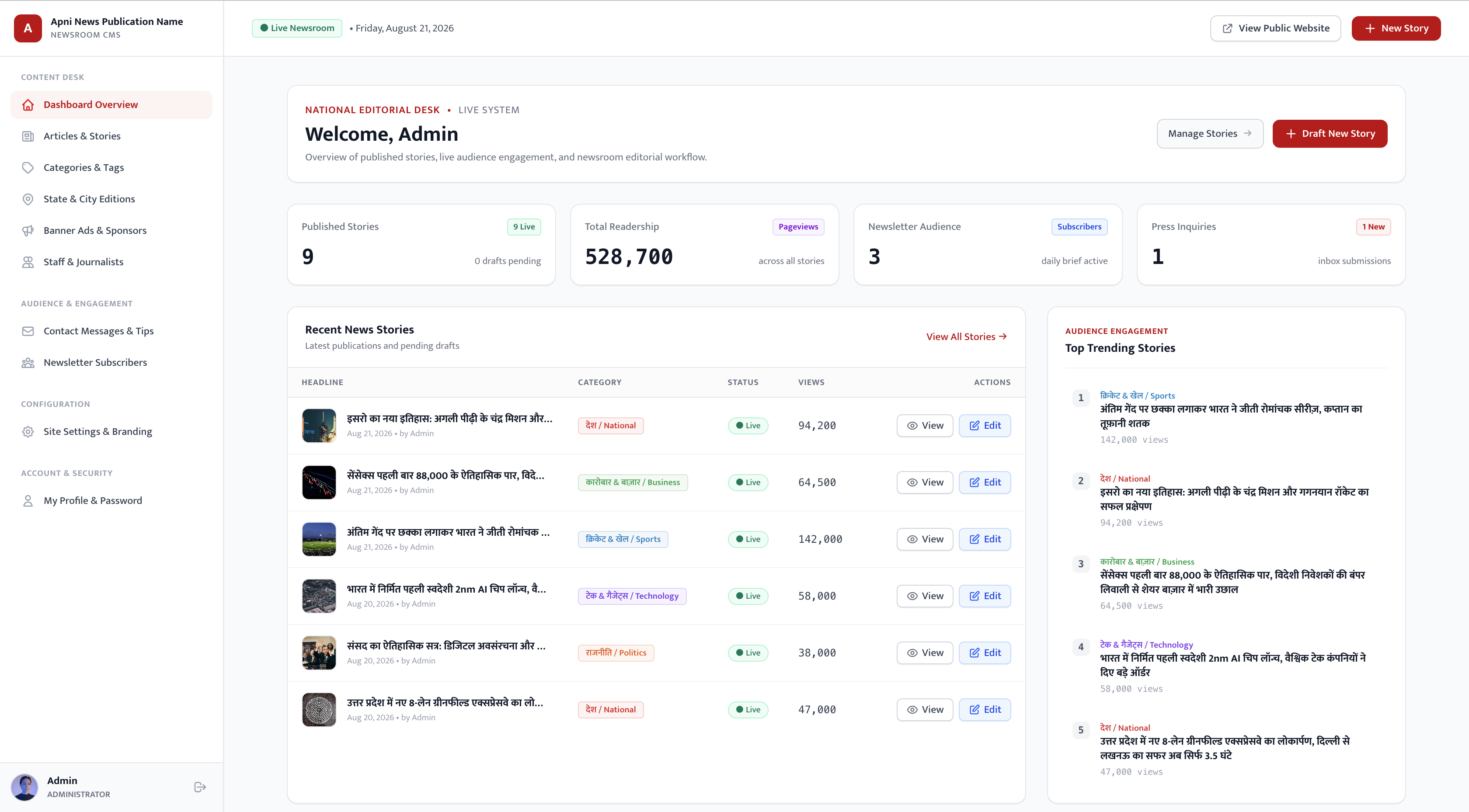 NewsPulse Editorial Desk CMS & Content Management UI Screenshot