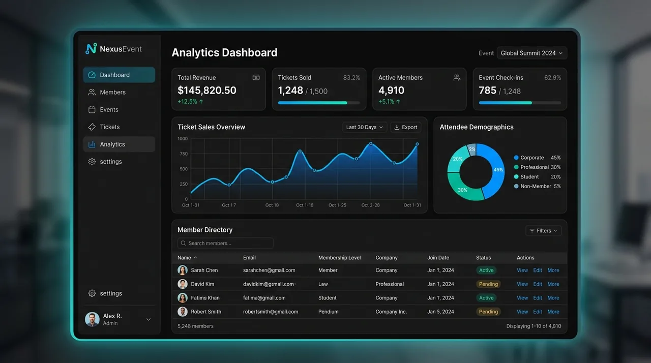 Membership & Event Management Enterprise Dashboard UI Mockup